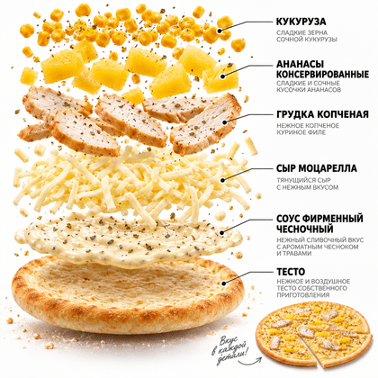 Пицца Гавайская